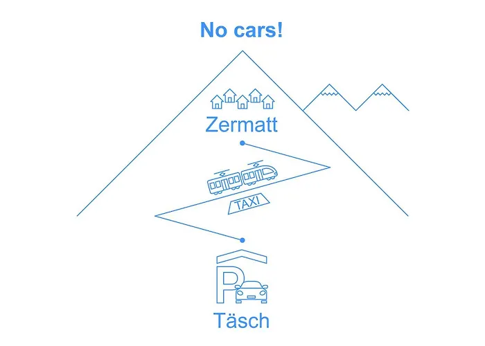 Turquino - Marmotte By Interhome 公寓